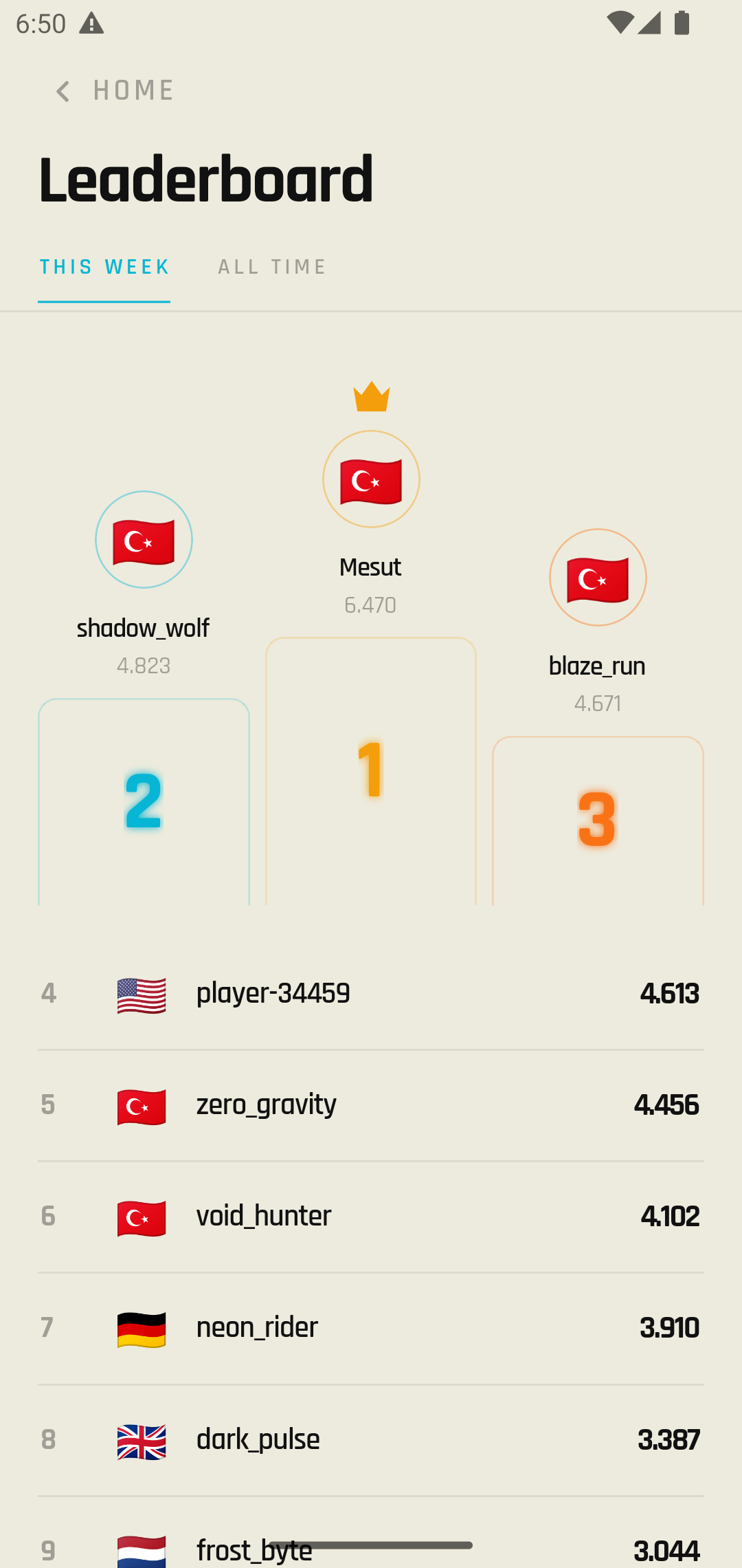 PULSE global leaderboard